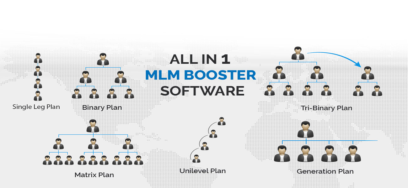 mlm software Master
